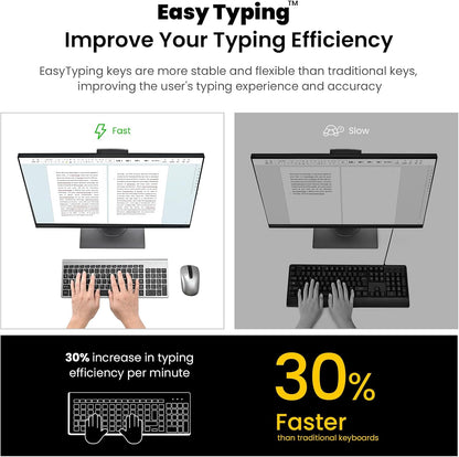 Wireless Keyboard and Mouse Combo - Grey Black | Compact Quite Scissor-Switch Keyboard with Optical Mouse, Includes USB-A Nano Receiver, for Computer,Mac,Laptop,Pc,Windows