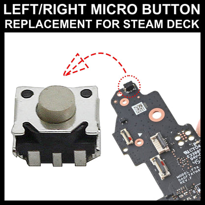 New for Valve Steam Deck 1010 Left/Right Bumper Shoulder Trigger Button L1/R1