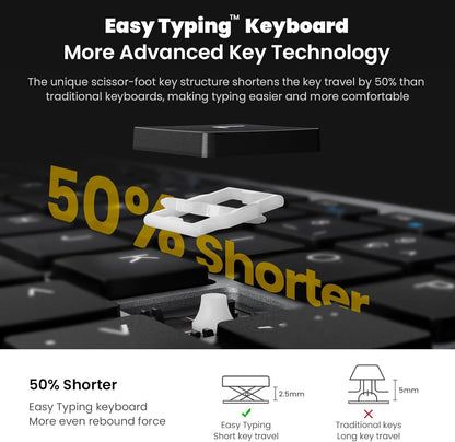 Wireless Keyboard and Mouse Combo - Grey Black | Compact Quite Scissor-Switch Keyboard with Optical Mouse, Includes USB-A Nano Receiver, for Computer,Mac,Laptop,Pc,Windows