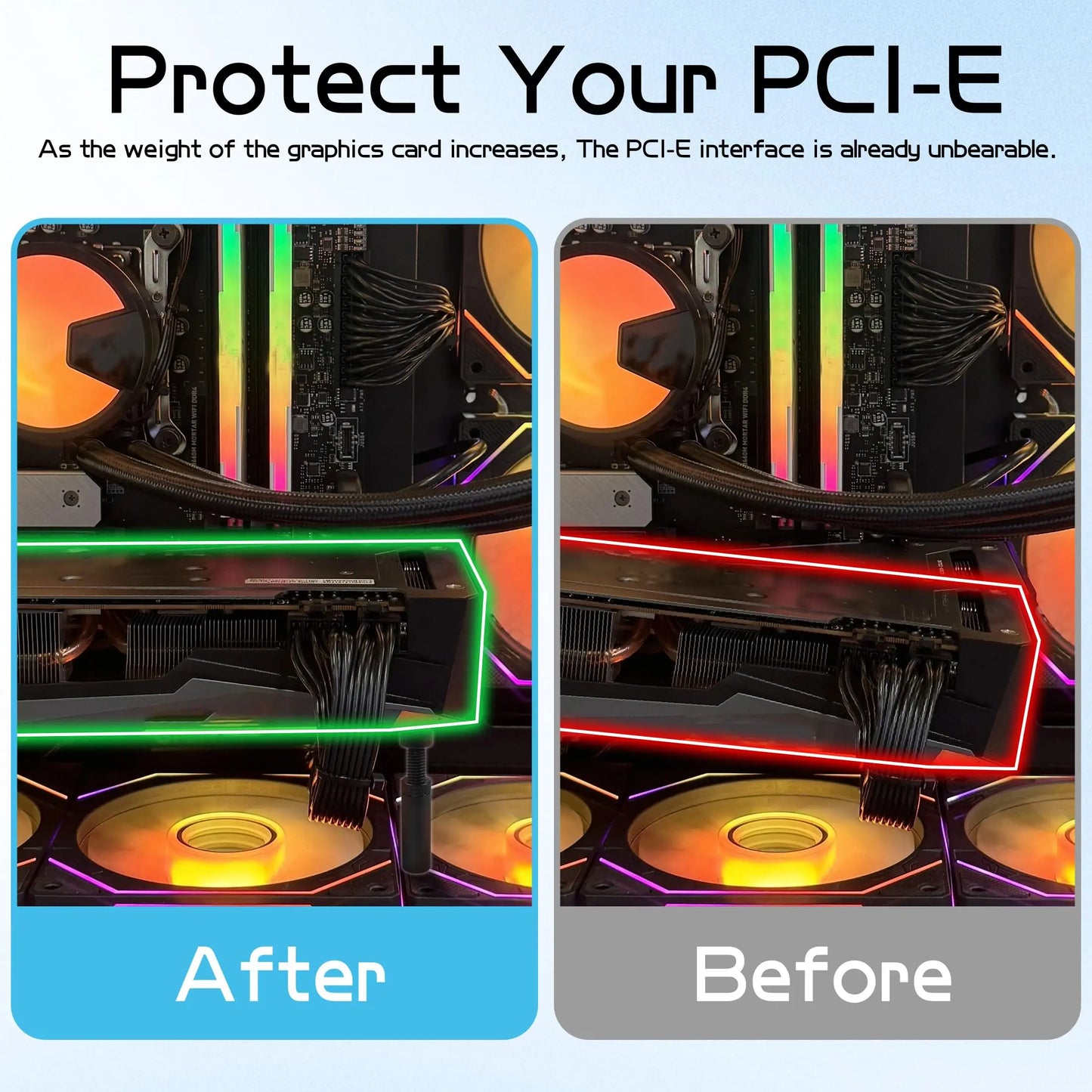 Graphics Card GPU Support Bracket Video Card Sag Holder Bracket GPU Holder anti Sag Stand