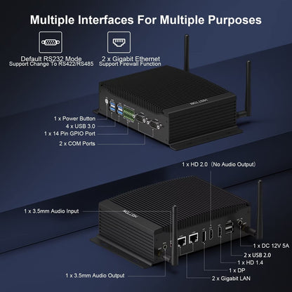 Fanless Industrial PC, Mini Computer Core I7-10810U, DDR4 16GB RAM 512GB M.2 ...