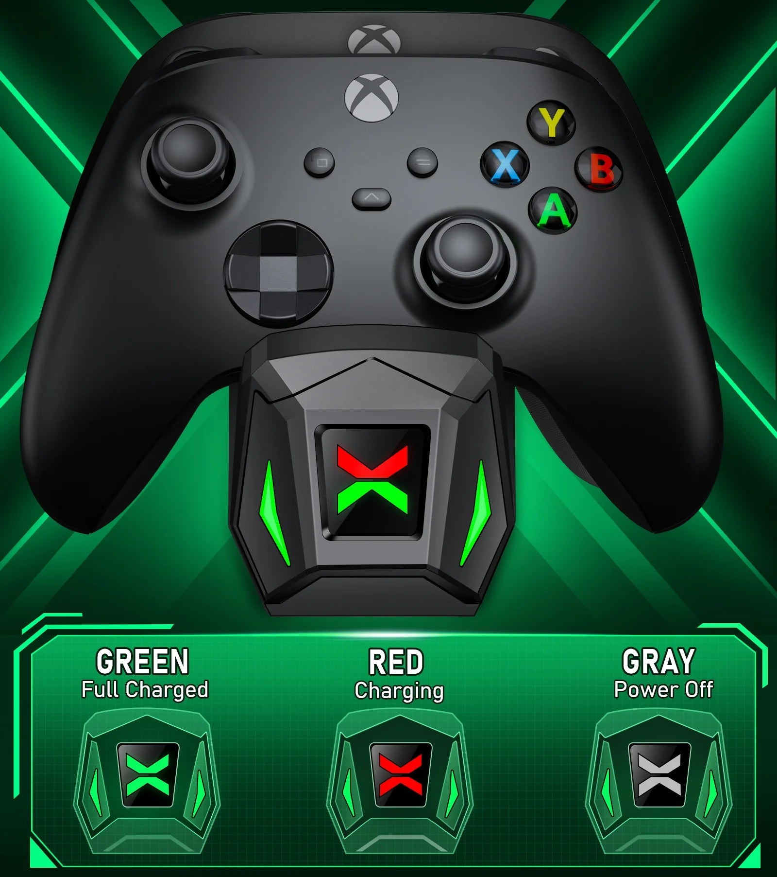Xbox Controller Charging Station with Dual 2550mAh Battery Packs for Series X/S and One X/S/Elite