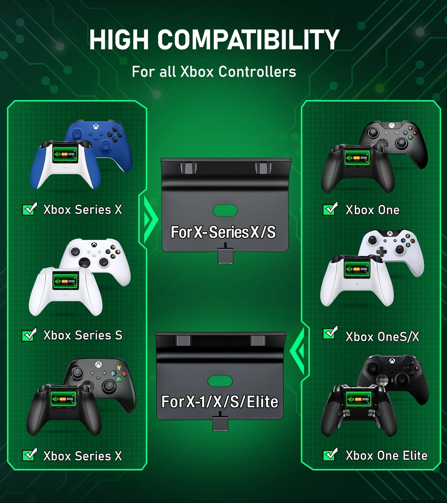 Xbox Controller Charging Station with Dual 2550mAh Battery Packs for Series X/S and One X/S/Elite