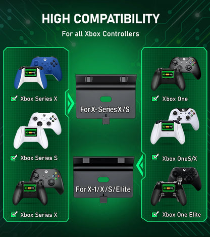Xbox Controller Charging Station with Dual 2550mAh Battery Packs for Series X/S and One X/S/Elite