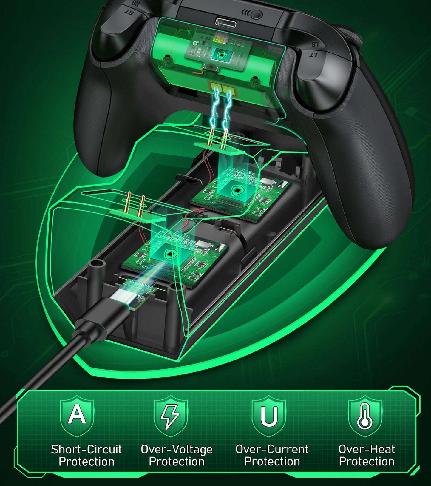 Xbox Controller Charging Station with Dual 2550mAh Battery Packs for Series X/S and One X/S/Elite